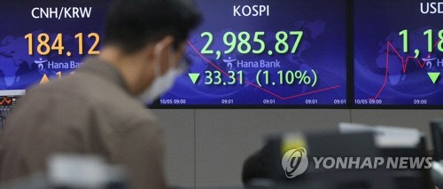 서울 중구 하나은행 본점 딜링룸.                                                                    연합뉴스